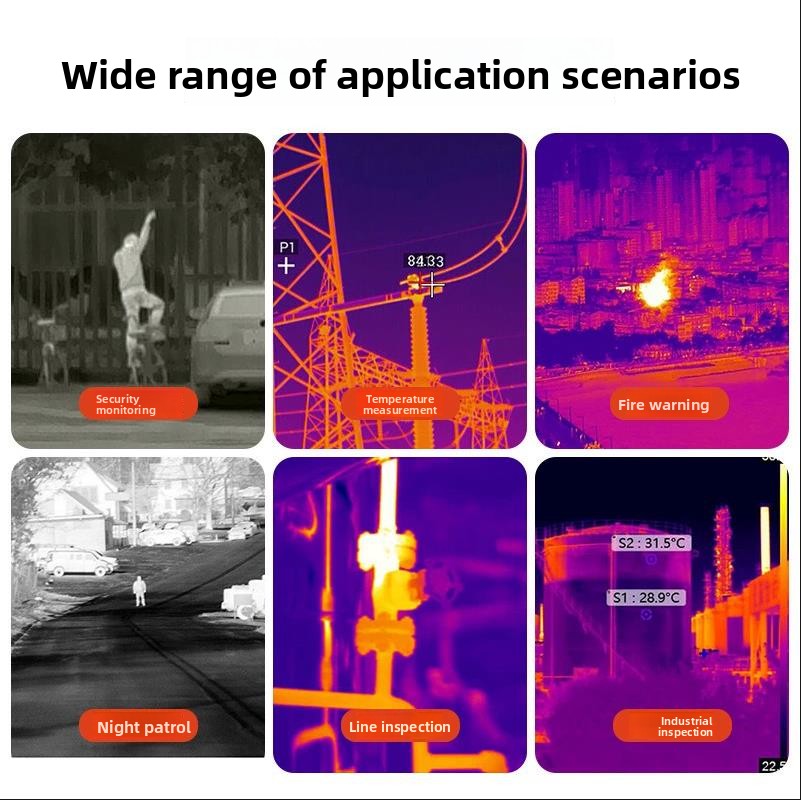 New Thermal Camera for FPV The - Drone Thermal Imaging recension och pris